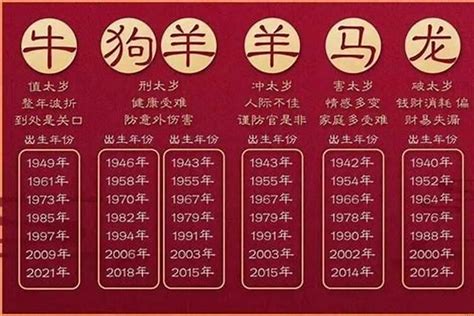 97年属啥|97年属什么 97年属什么命